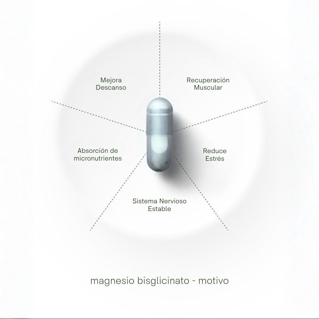 Pack Calm & Focus | Magnesio + Ashwagandha - motivoclub Suplementos Deportivos de motivoclub | Motivo Club