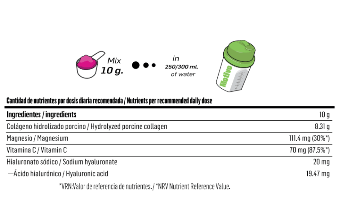 Pack Wellness | Omega 3 + Colágeno - Regalo Salud - motivoclub de motivoclub | Motivo Club